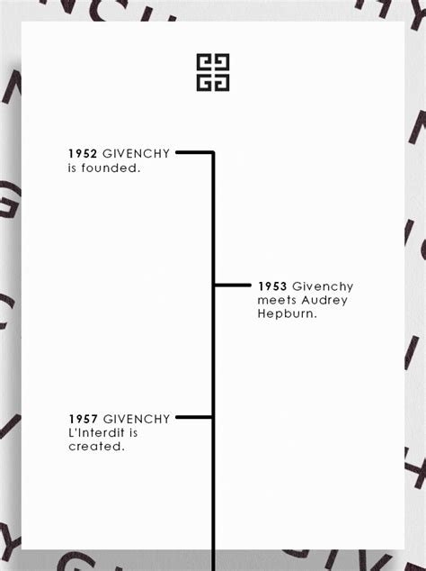 givenchy slang|who owns Givenchy.